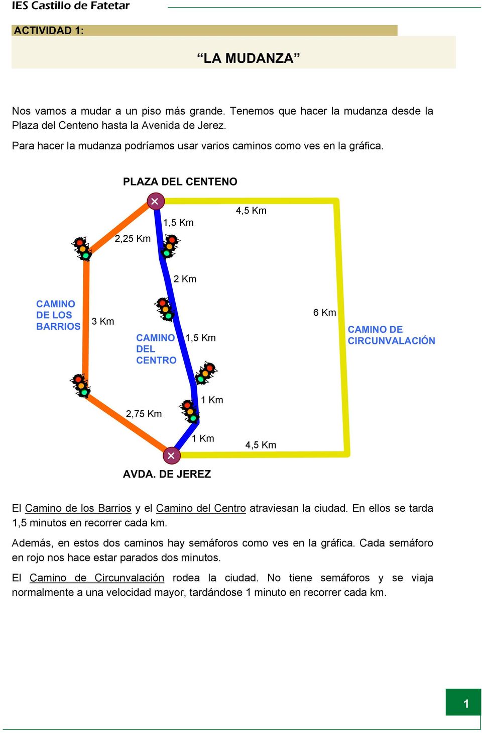 PLAZA DEL CENTENO 2,25 Km 1,5 Km 4,5 Km 2 Km CAMINO DE LOS BARRIOS 3 Km CAMINO DEL CENTRO 1,5 Km 6 Km CAMINO DE CIRCUNVALACIÓN 2,75 Km 1 Km 1 Km AVDA.