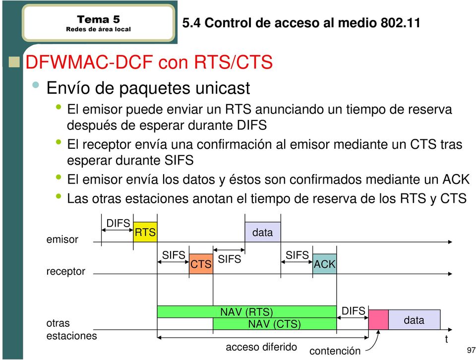 durante DIFS El receptor envía una confirmación al emisor mediante un CTS tras esperar durante SIFS El emisor envía los datos y