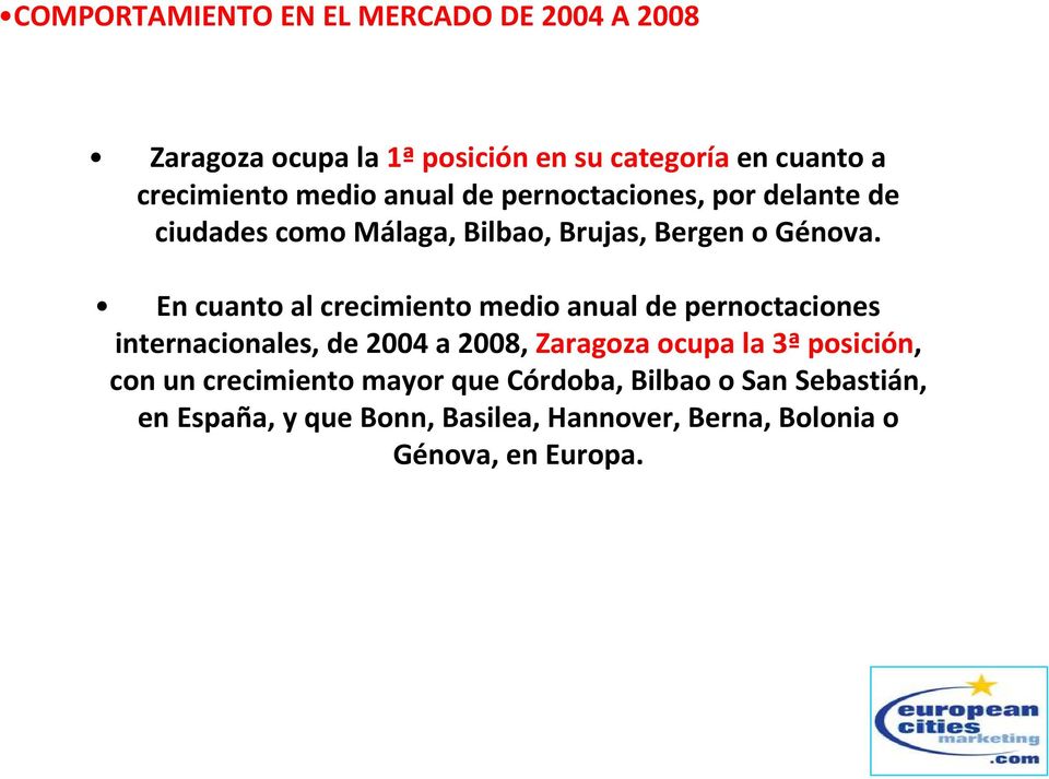 En cuanto al crecimiento medio anual de pernoctaciones internacionales, de 2004 a 2008, Zaragoza ocupa la 3ª posición,