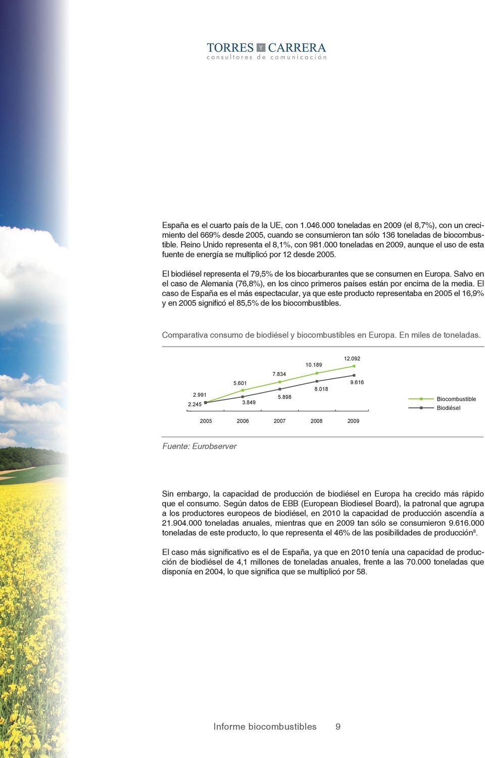El biodiésel representa el 79,5% de los biocarburantes que se consumen en Europa. Salvo en el caso de Alemania (76,8%), en los cinco primeros países están por encima de la media.
