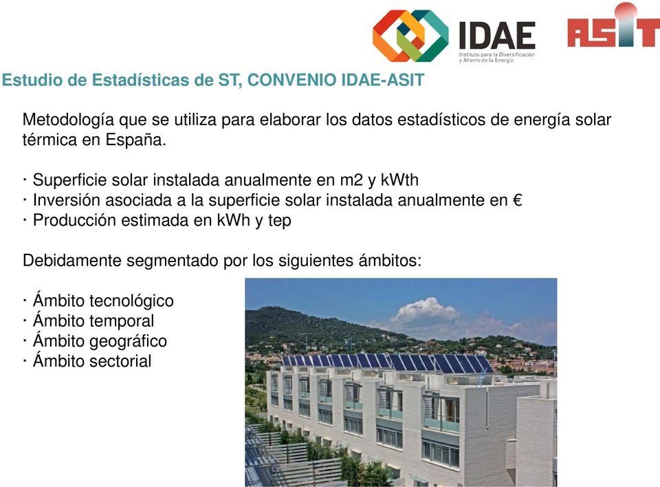 Superficie solar instalada anualmente en m2 y kwth Inversión asociada a la superficie solar instalada