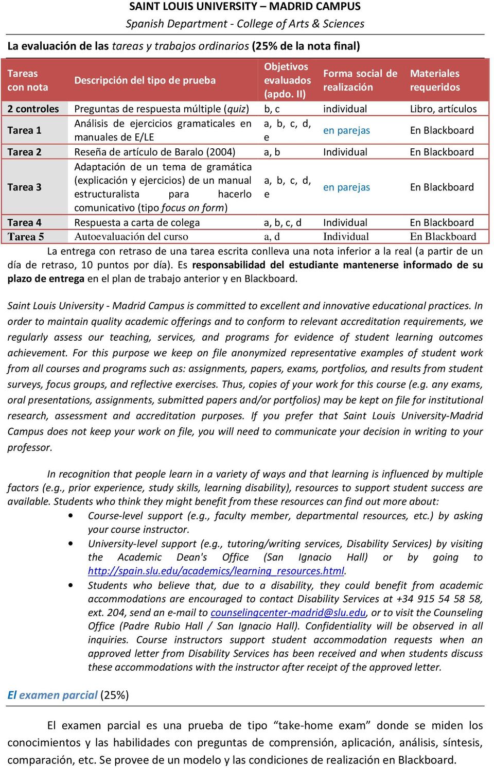 parejas manuales de E/LE e En Blackboard Tarea 2 Reseña de artículo de Baralo (2004) a, b Individual En Blackboard Adaptación de un tema de gramática Tarea 3 (explicación y ejercicios) de un manual