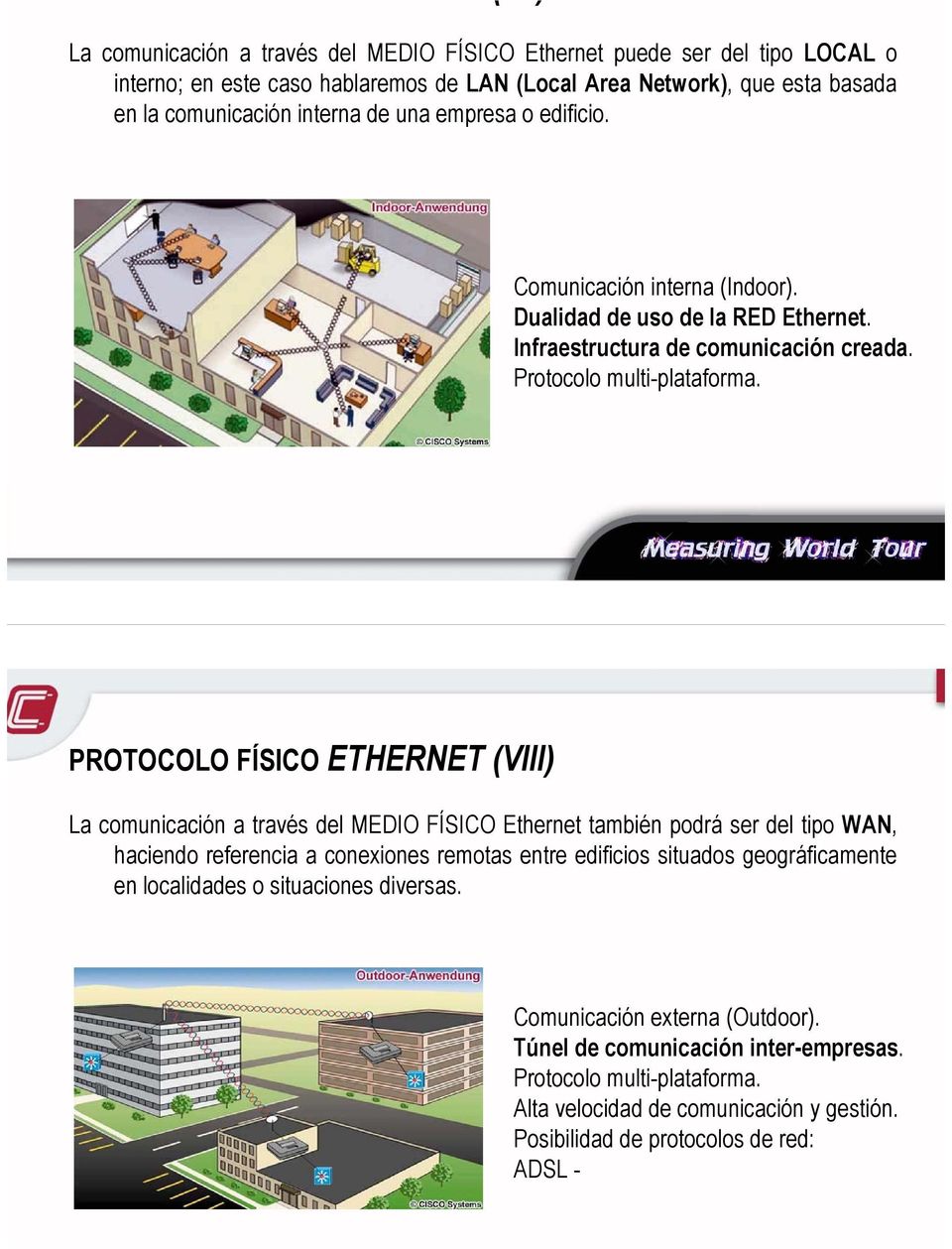 PROTOCOLO FÍSICO ETHERNET (VIII) La comunicación a través del MEDIO FÍSICO Ethernet también podrá ser del tipo WAN, haciendo referencia a conexiones remotas entre edificios situados