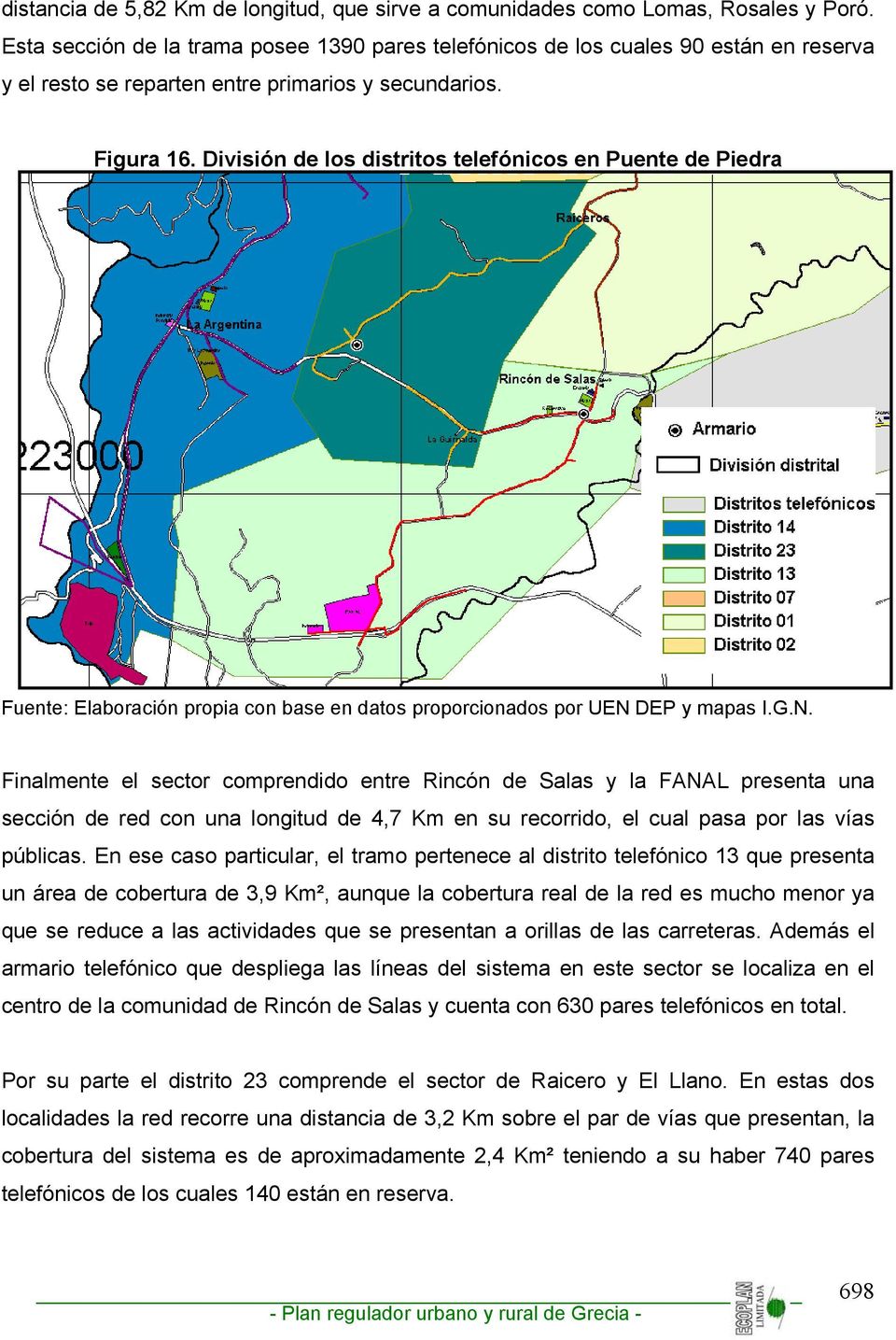 División de los distritos telefónicos en Puente de Piedra Fuente: Elaboración propia con base en datos proporcionados por UEN 