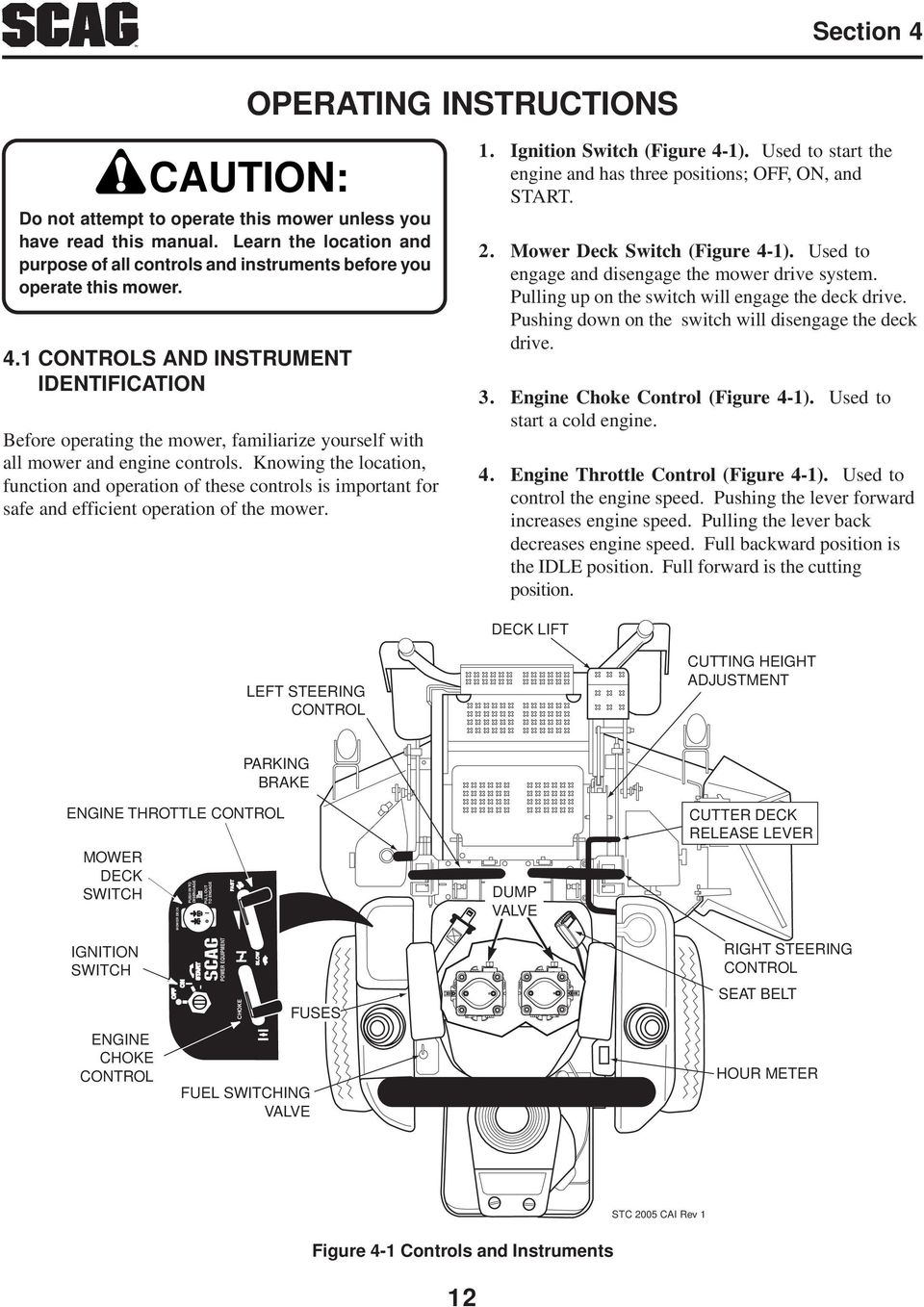 1 CONTROLS AND INSTRUMENT IDENTIFICATION Before operating the mower, familiarize yourself with all mower and engine controls.
