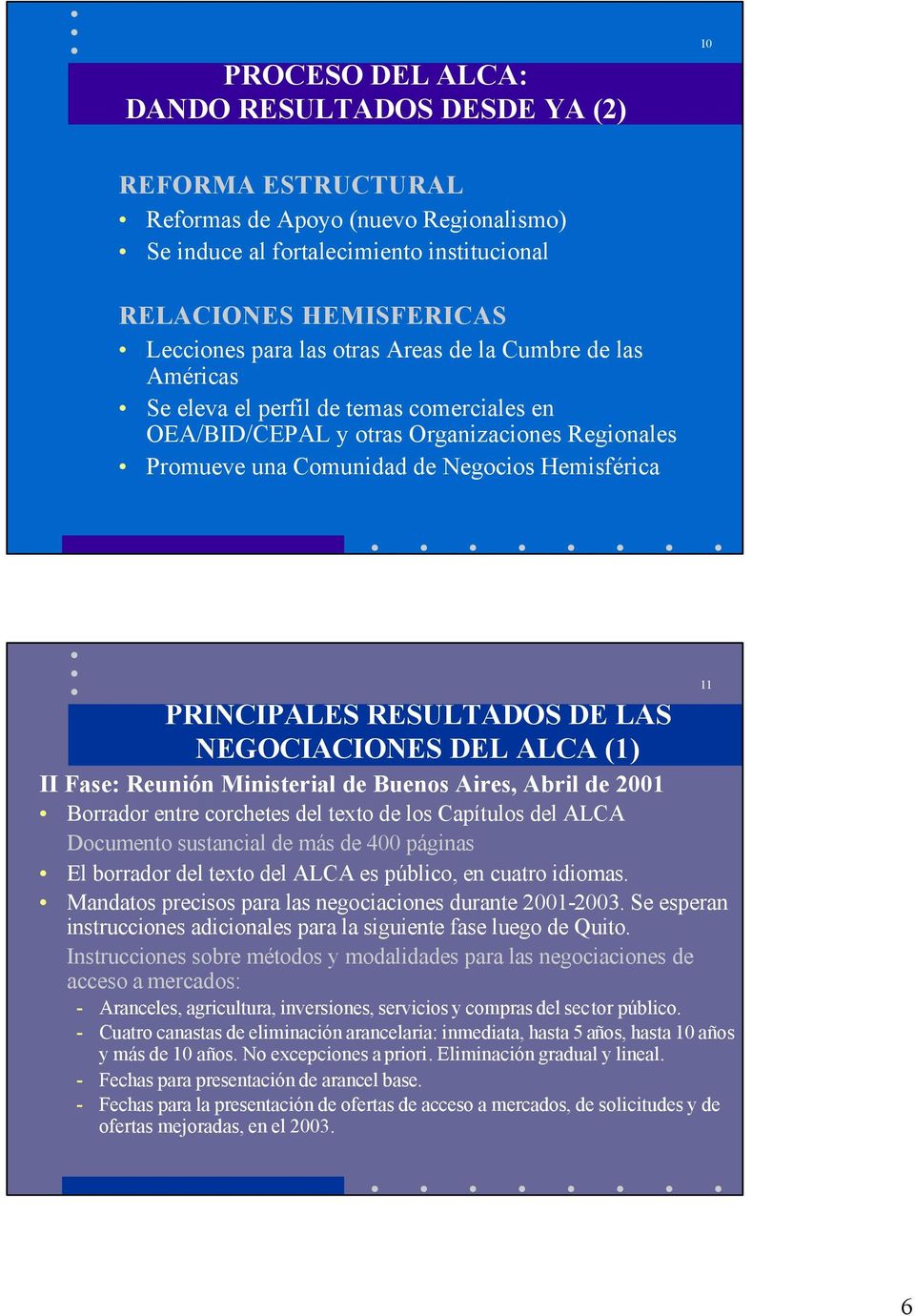 RESULTADOS DE LAS NEGOCIACIONES DEL ALCA (1) II Fase: Reunión Ministerial de Buenos Aires, Abril de 2001 Borrador entre corchetes del texto de los Capítulos del ALCA Documento sustancial de más de