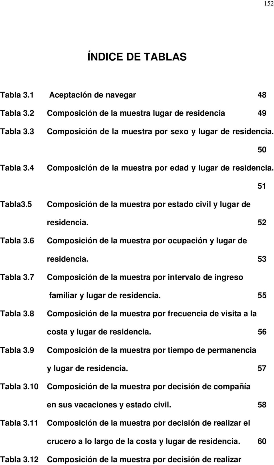 6 Composición de la muestra por ocupación y lugar de residencia. 53 Tabla 3.7 Composición de la muestra por intervalo de ingreso familiar y lugar de residencia. 55 Tabla 3.
