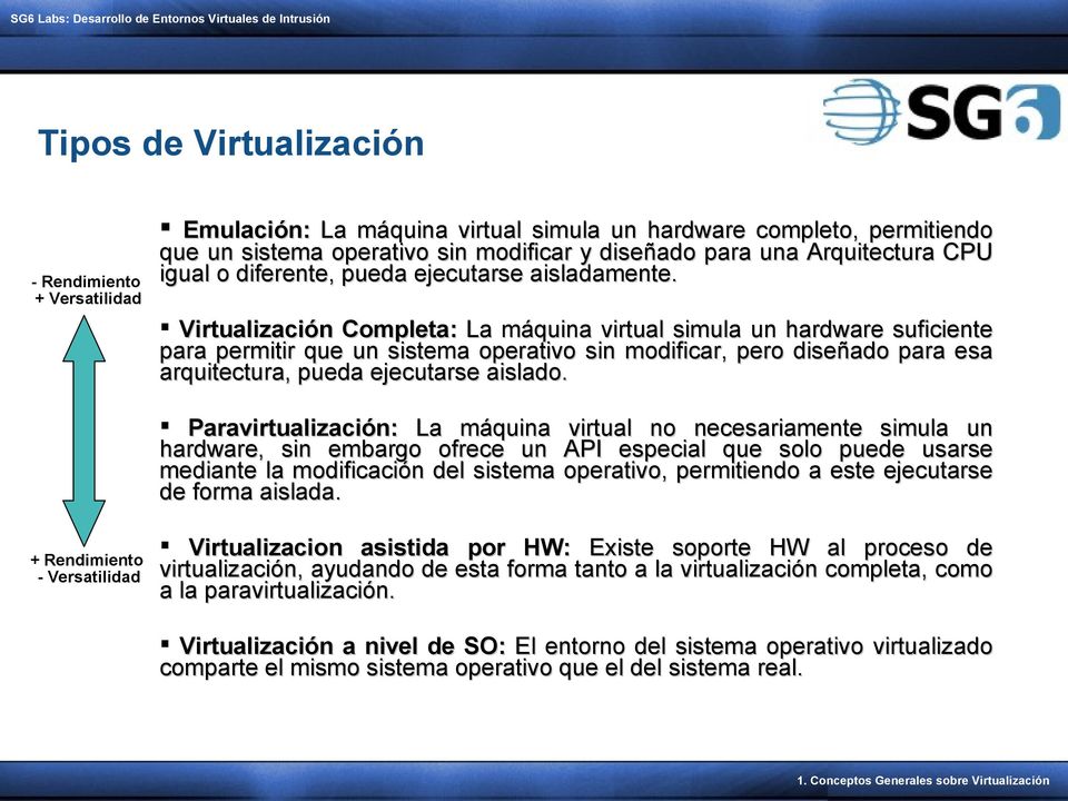 Virtualización Completa: La máquina virtual simula un hardware suficiente para permitir que un sistema operativo sin modificar, pero diseñado para esa arquitectura, pueda ejecutarse aislado.