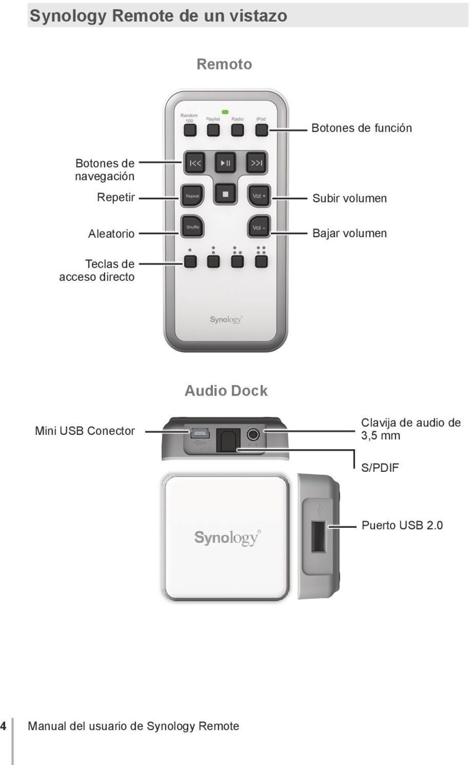 acceso directo Audio Dock Mini USB Conector Clavija de audio de