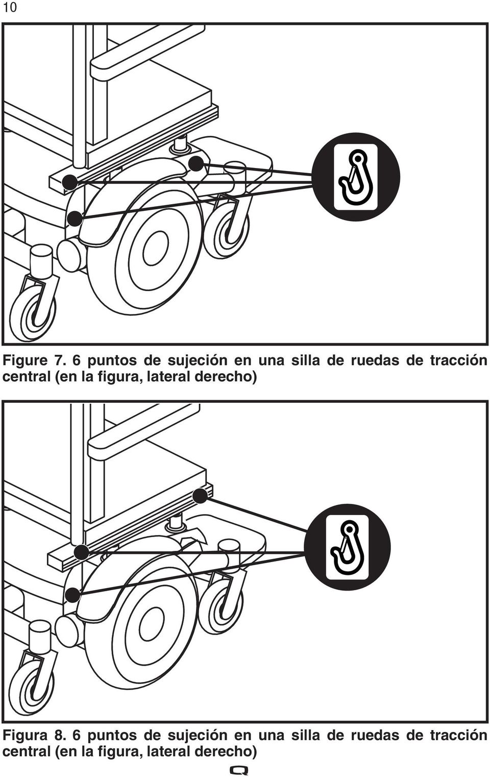 tracción central (en la figura, lateral derecho)