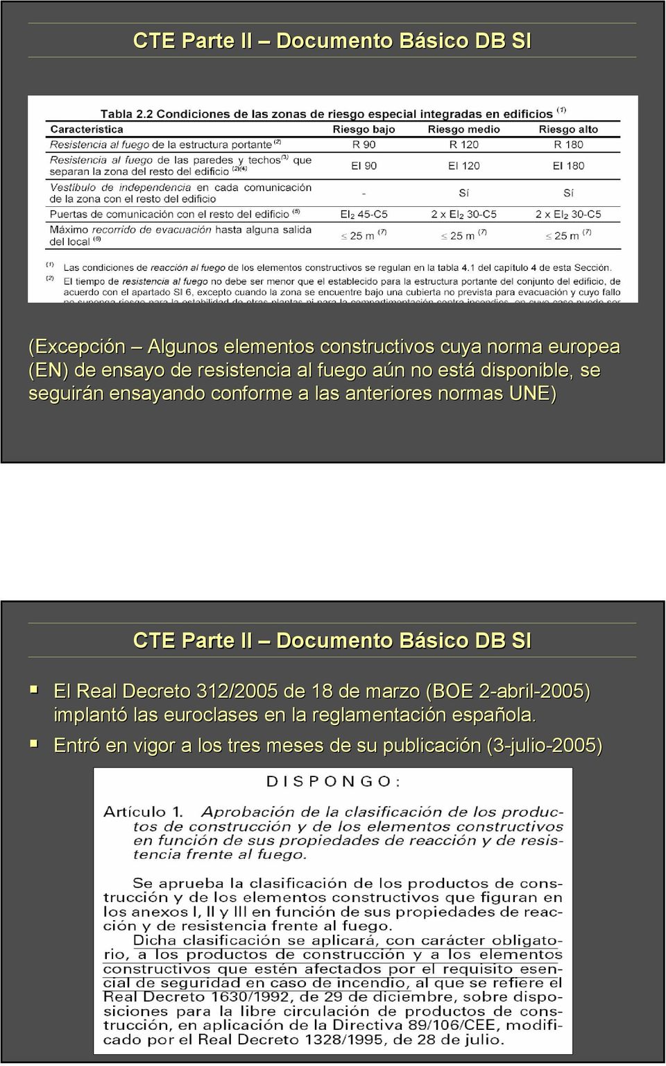 CTE Parte II Documento Básico B DB SI El Real Decreto 312/2005 de 18 de marzo (BOE 2-abril2 abril-2005) implantó