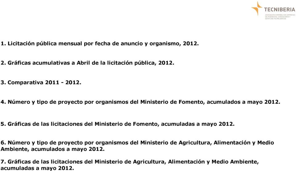Gráficas de las licitaciones del Ministerio de Fomento, acumuladas a mayo 2012. 6.