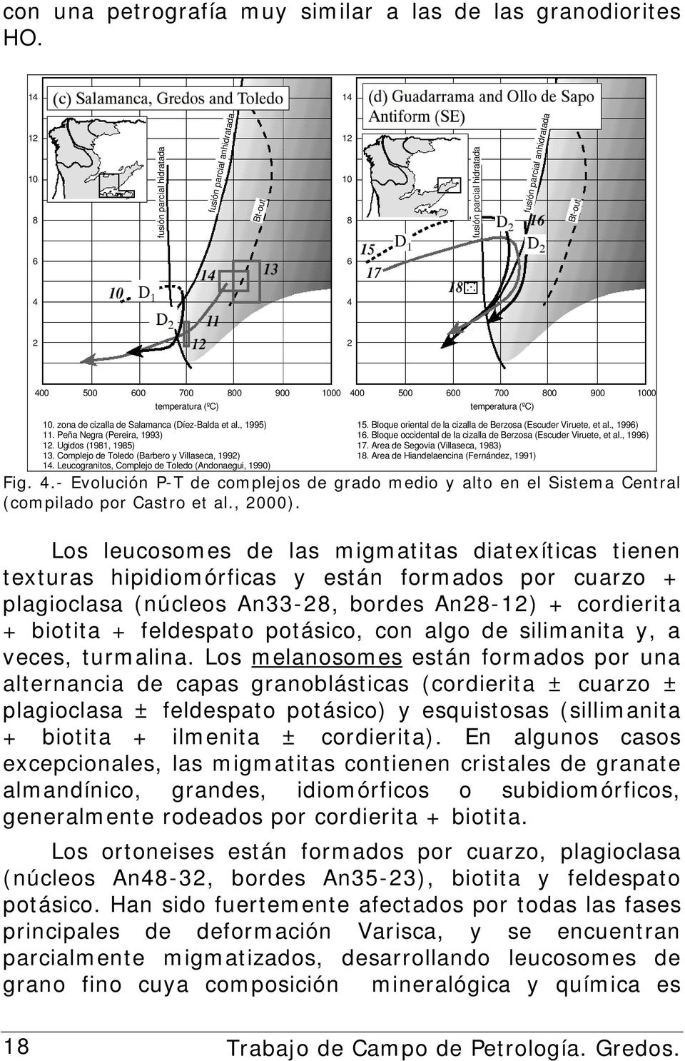 400 500 600 700 800 900 1000 temperatura (ºC) 10. zona de cizalla de Salamanca (Díez-Balda et al., 1995) 11. Peña Negra (Pereira, 1993) 12. Ugidos (1981, 1985) 13.