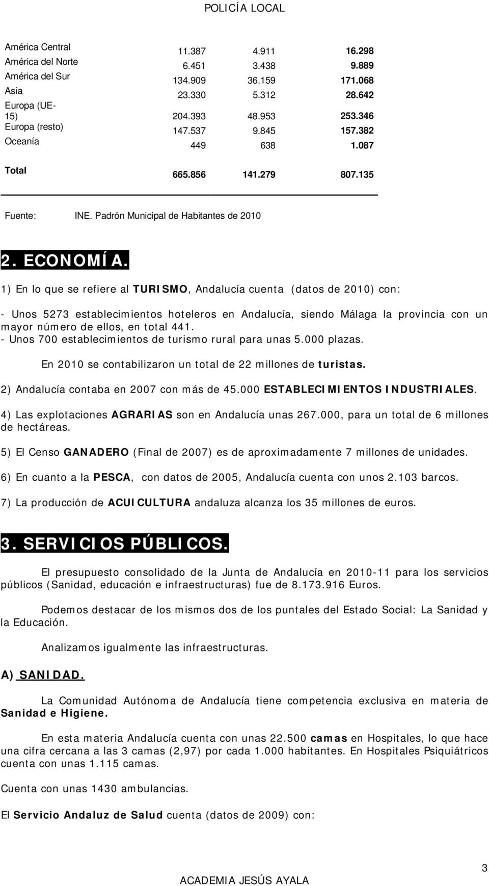 1) En lo que se refiere al TURISMO, Andalucía cuenta (datos de 2010) con: - Unos 5273 establecimientos hoteleros en Andalucía, siendo Málaga la provincia con un mayor número de ellos, en total 441.