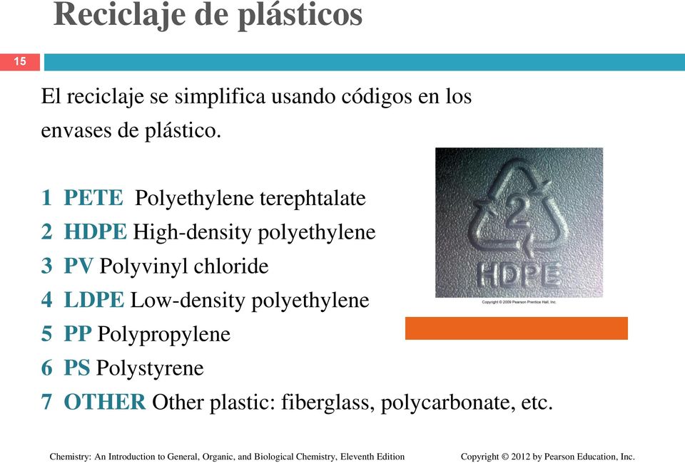 1 PETE Polyethylene terephtalate 2 DPE igh-density polyethylene 3 PV