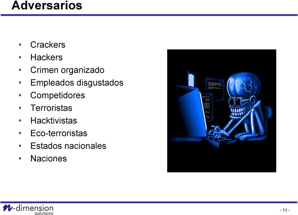 Competidores Terroristas Hacktivistas