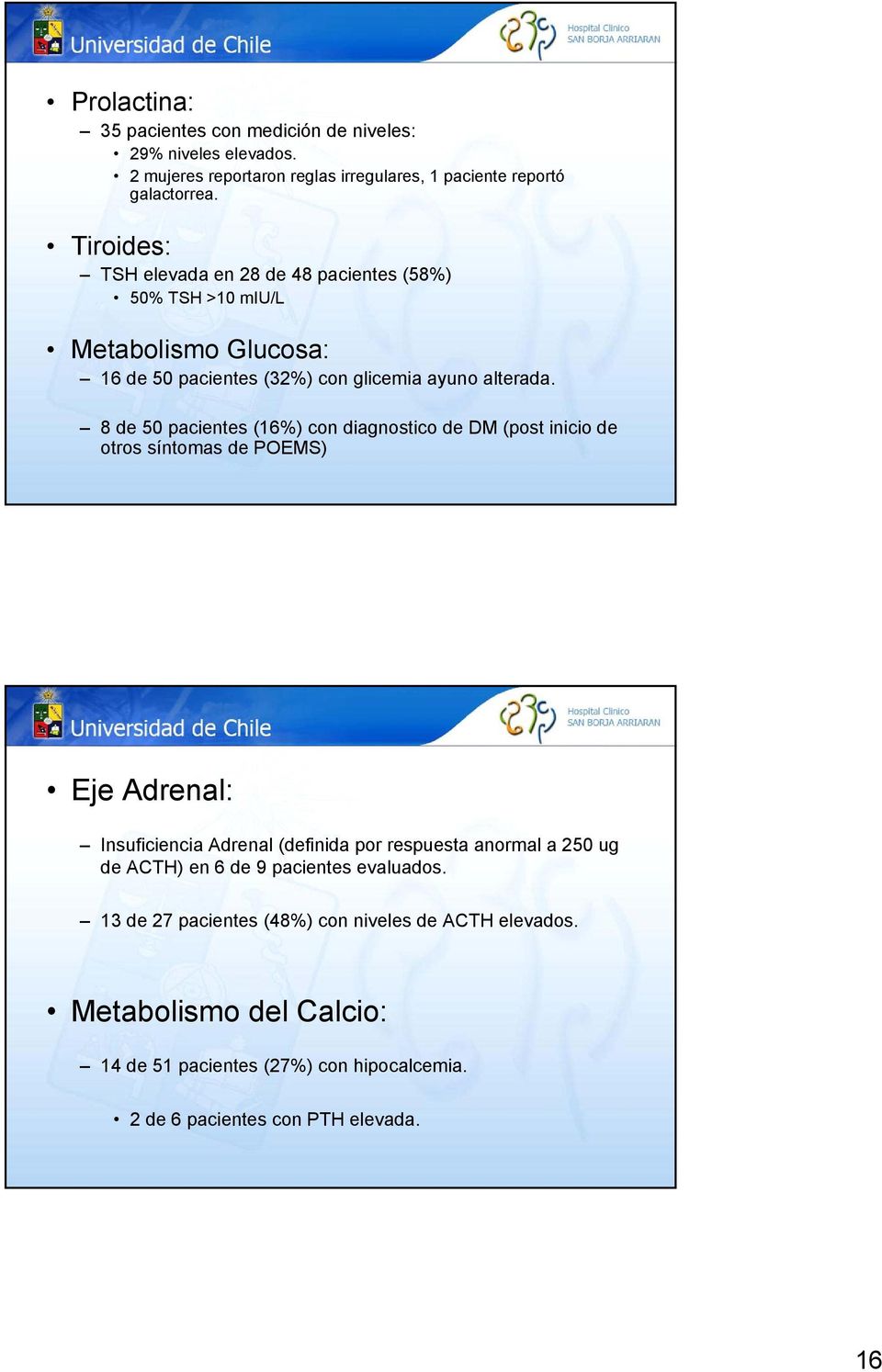 8 de 50 pacientes (16%) con diagnostico de DM (post inicio de otros síntomas de POEMS) Eje Adrenal: Insuficiencia Adrenal (definida por respuesta anormal a 250 ug