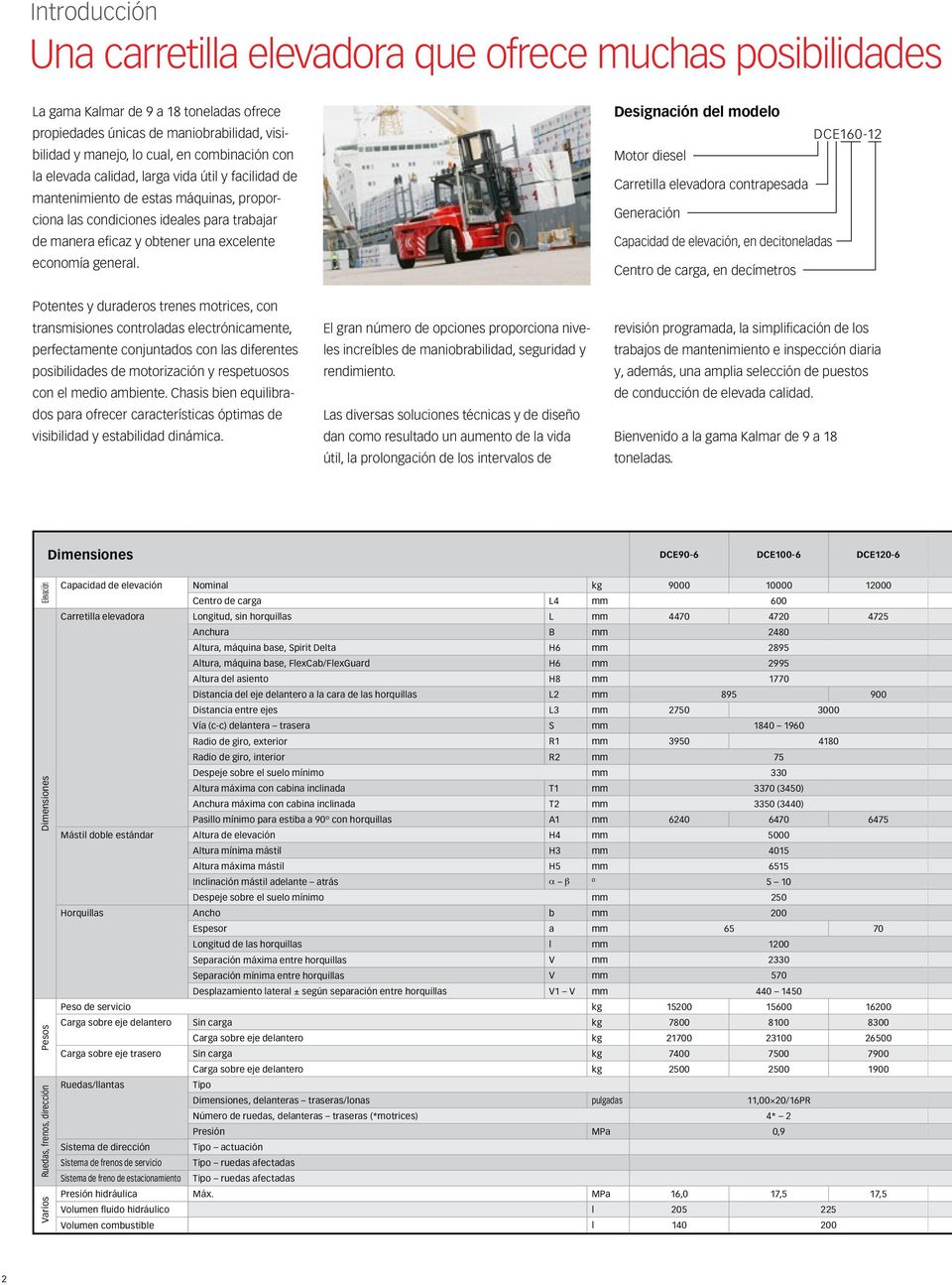 Designación del modelo DCE160-12 Motor diesel Carretilla elevadora contrapesada Generación Capacidad de elevación, en decitoneladas Centro de carga, en decímetros Potentes y duraderos trenes