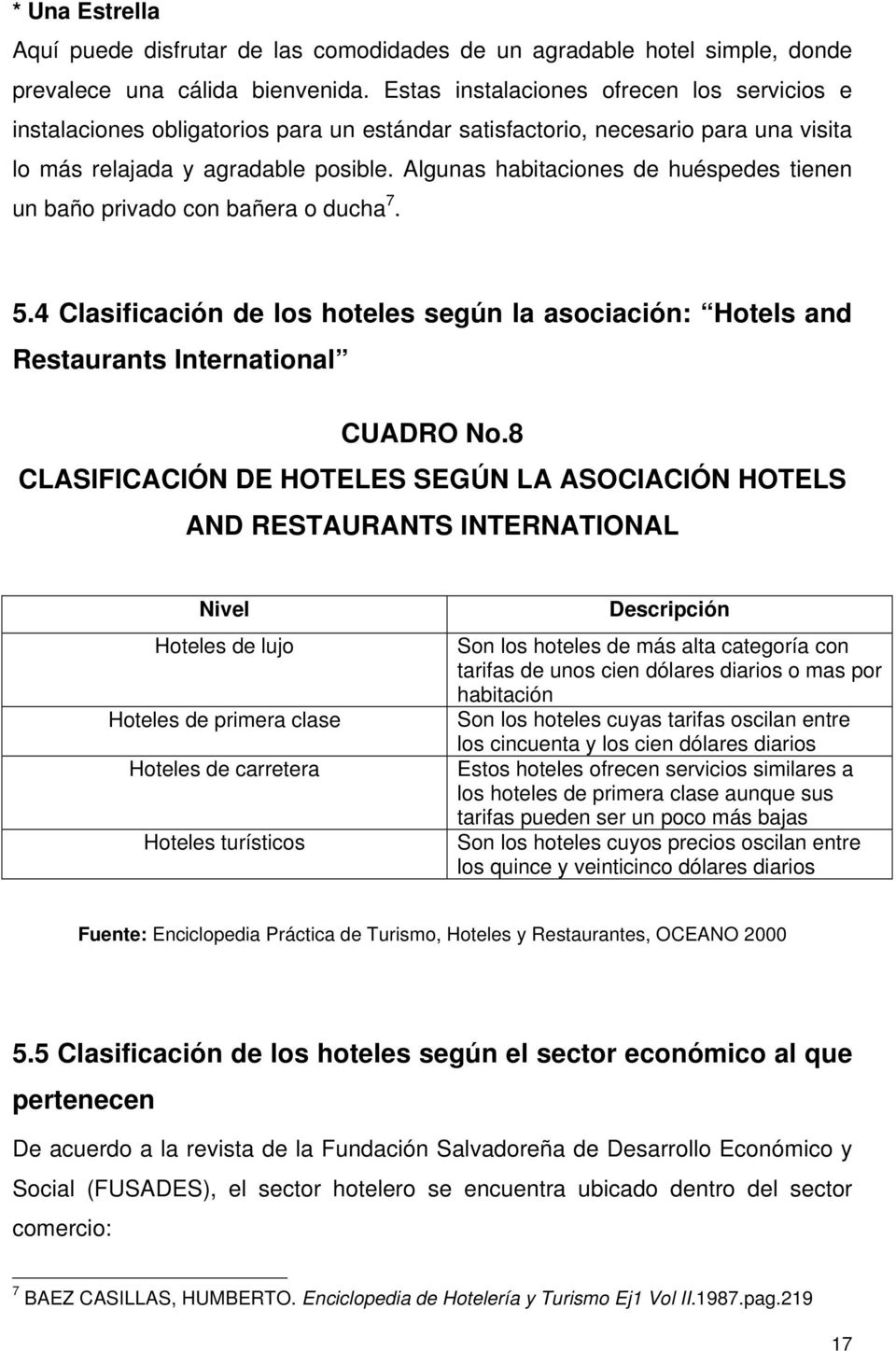 Algunas habitaciones de huéspedes tienen un baño privado con bañera o ducha 7. 5.4 Clasificación de los hoteles según la asociación: Hotels and Restaurants International CUADRO No.