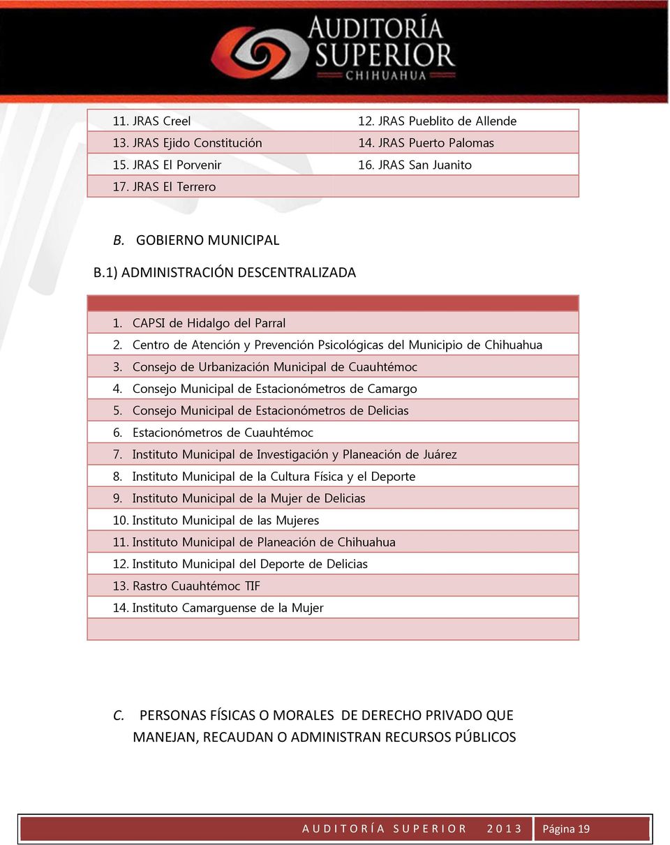 Consejo Municipal de Estacionómetros de Camargo 5. Consejo Municipal de Estacionómetros de Delicias 6. Estacionómetros de Cuauhtémoc 7. Instituto Municipal de Investigación y Planeación de Juárez 8.