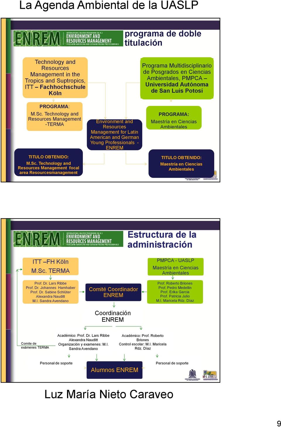 Posgrados en Ciencias Ambientales, PMPCA Universidad Autónoma de San Luis Potosí PROGRAMA: Maestría en Ciencias Ambientales TITULO OBTENIDO: Maestría en Ciencias Ambientales Estructura de la