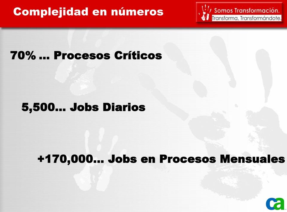5,500 Jobs Diarios