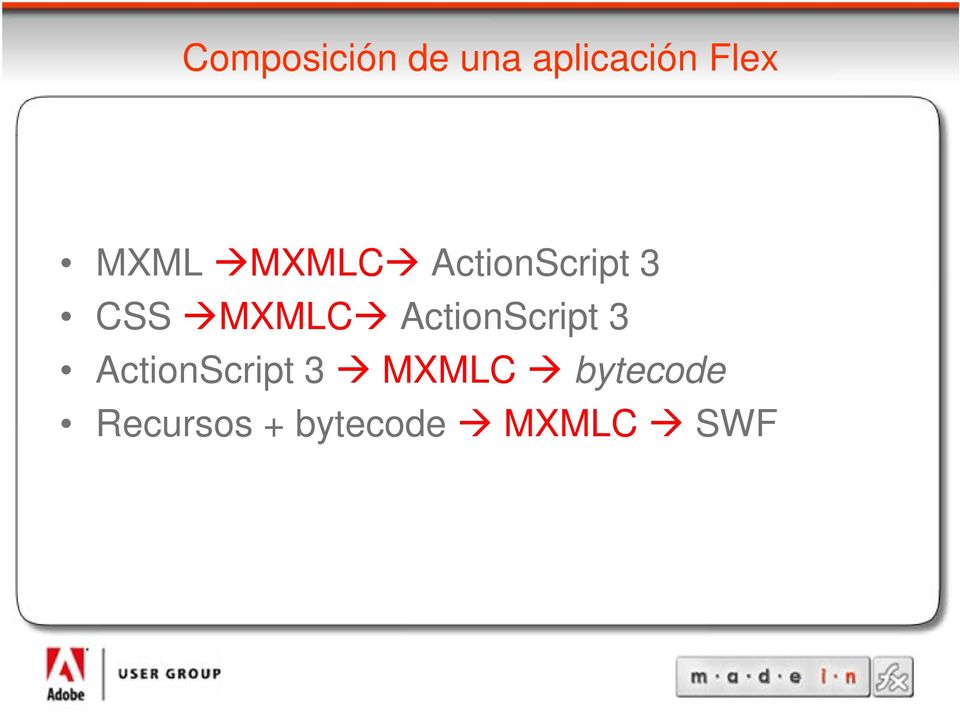 ActionScript 3 ActionScript 3 MXMLC
