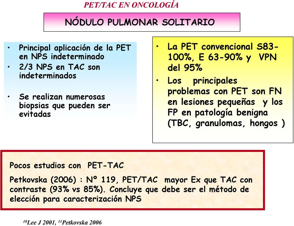 son FN en lesiones pequeñas y los FP en patología benigna (TBC, granulomas, hongos ) Pocos estudios con PET-TAC Petkovska (2006) : Nº 119,
