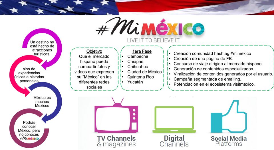 sociales 1era Fase Campeche Chiapas Chihuahua Ciudad de México Quintana Roo Yucatán Creación comunidad hashtag #mimexico Creación de una página de FB.
