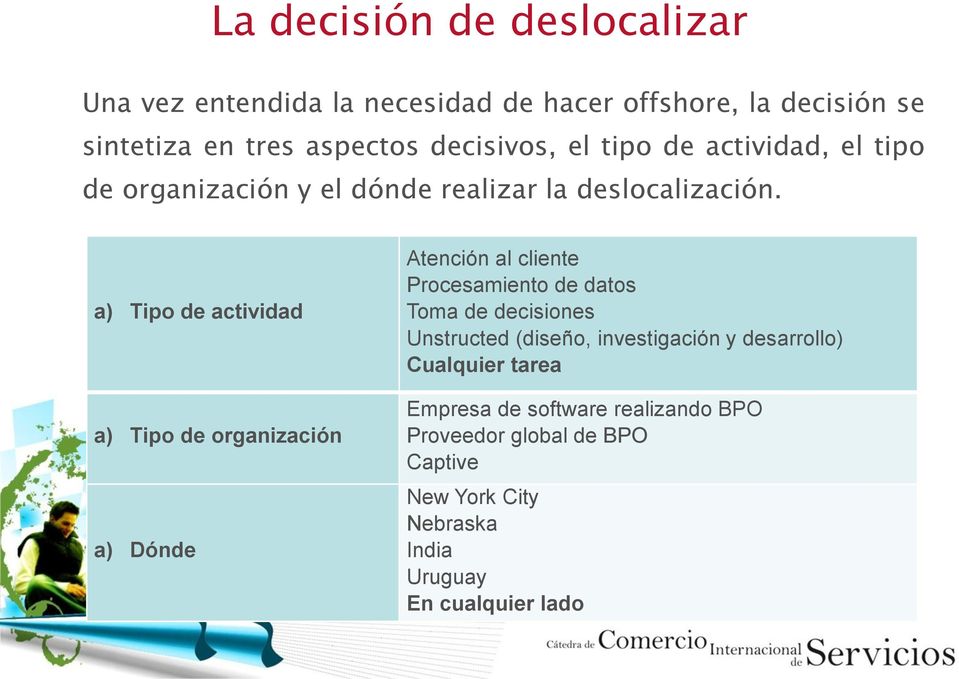 a) Tipo de actividad a) Tipo de organización a) Dónde Atención al cliente Procesamiento de datos Toma de decisiones Unstructed
