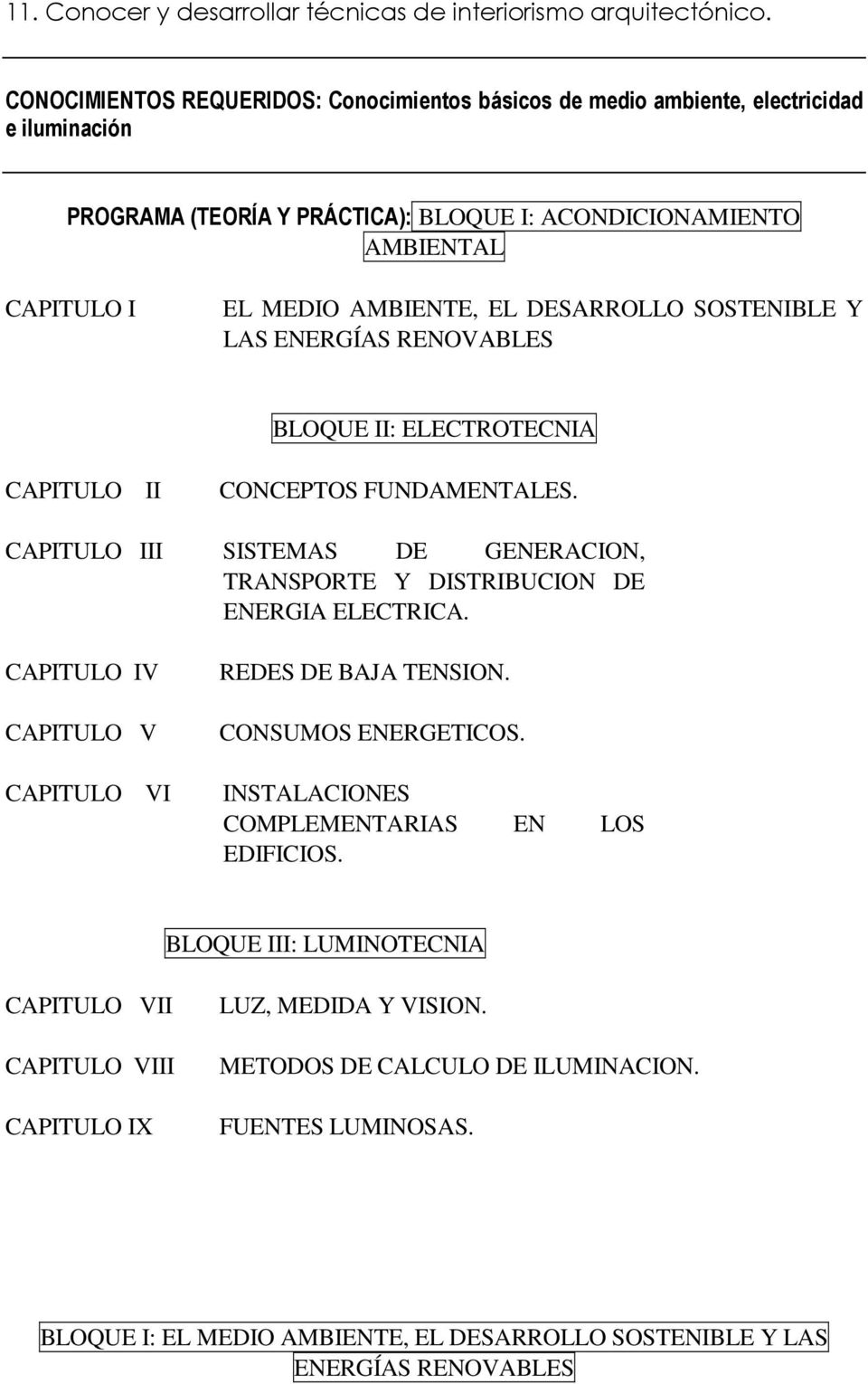 DESARROLLO SOSTENIBLE Y LAS ENERGÍAS RENOVABLES BLOQUE II: ELECTROTECNIA CAPITULO II CONCEPTOS FUNDAMENTALES. CAPITULO III SISTEMAS DE GENERACION, TRANSPORTE Y DISTRIBUCION DE ENERGIA ELECTRICA.