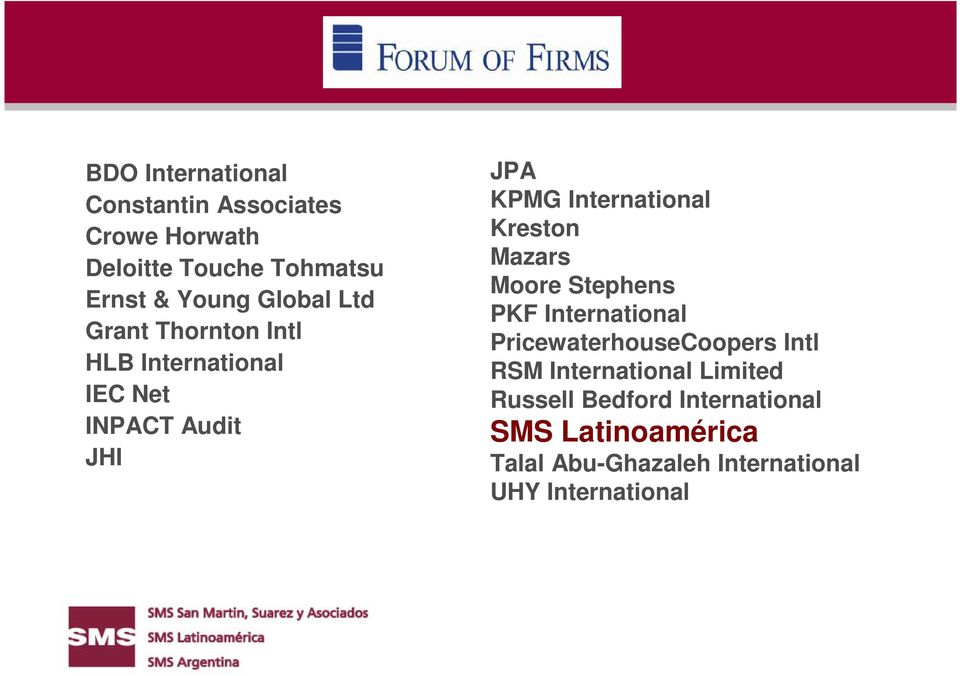 Kreston Mazars Moore Stephens PKF International PricewaterhouseCoopers Intl RSM International