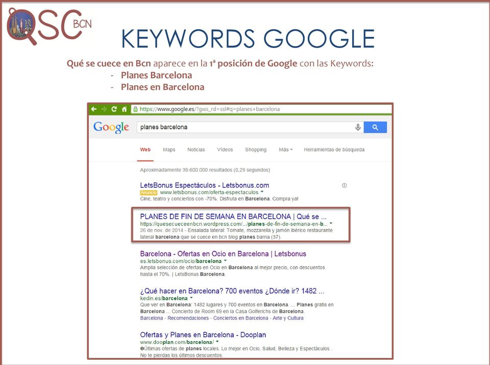 Google con las Keywords: -