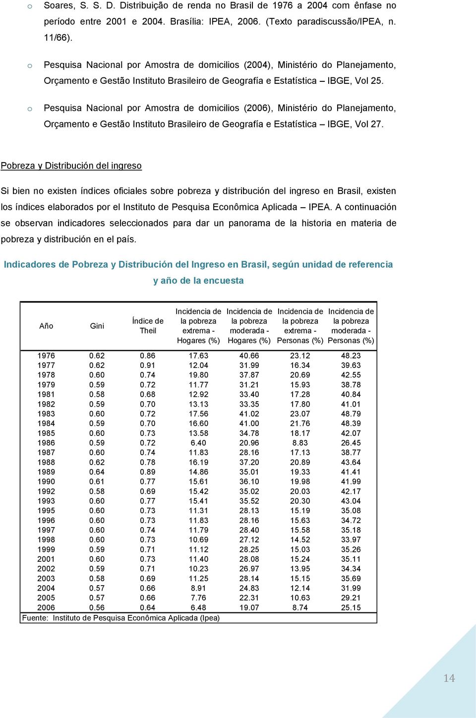 Pesquisa Nacinal pr Amstra de dmicilis (2006), Ministéri d Planejament, Orçament e Gestã Institut Brasileir de Gegrafía e Estatística IBGE, Vl 27.