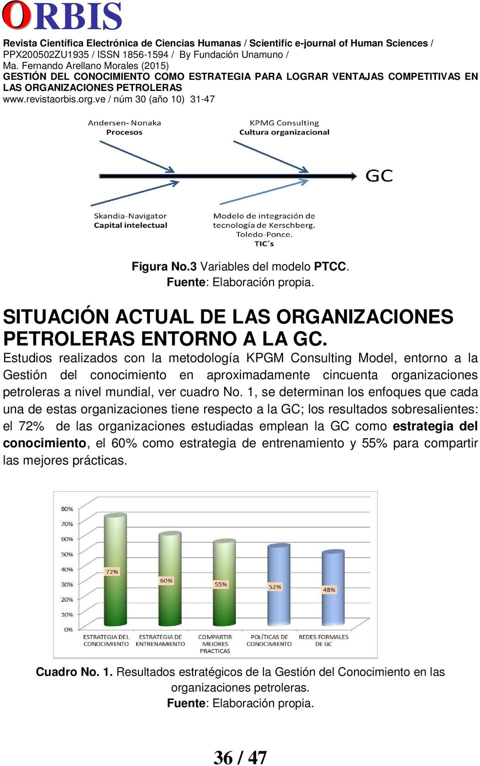 1, se determinan los enfoques que cada una de estas organizaciones tiene respecto a la GC; los resultados sobresalientes: el 72% de las organizaciones estudiadas emplean la GC como estrategia del