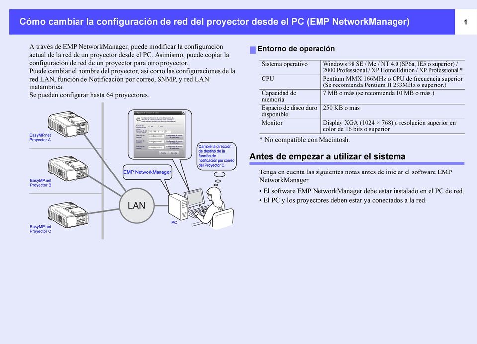 net Proyector A EasyMP.net Proyector B EMP NetworkManager Cambie la dirección de destino de la función de notificación por correo del Proyector C.
