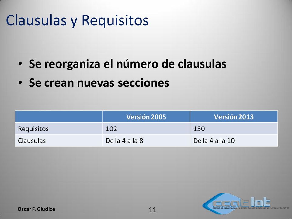 2005 Versión 2013 Requisitos 102 130 Clausulas