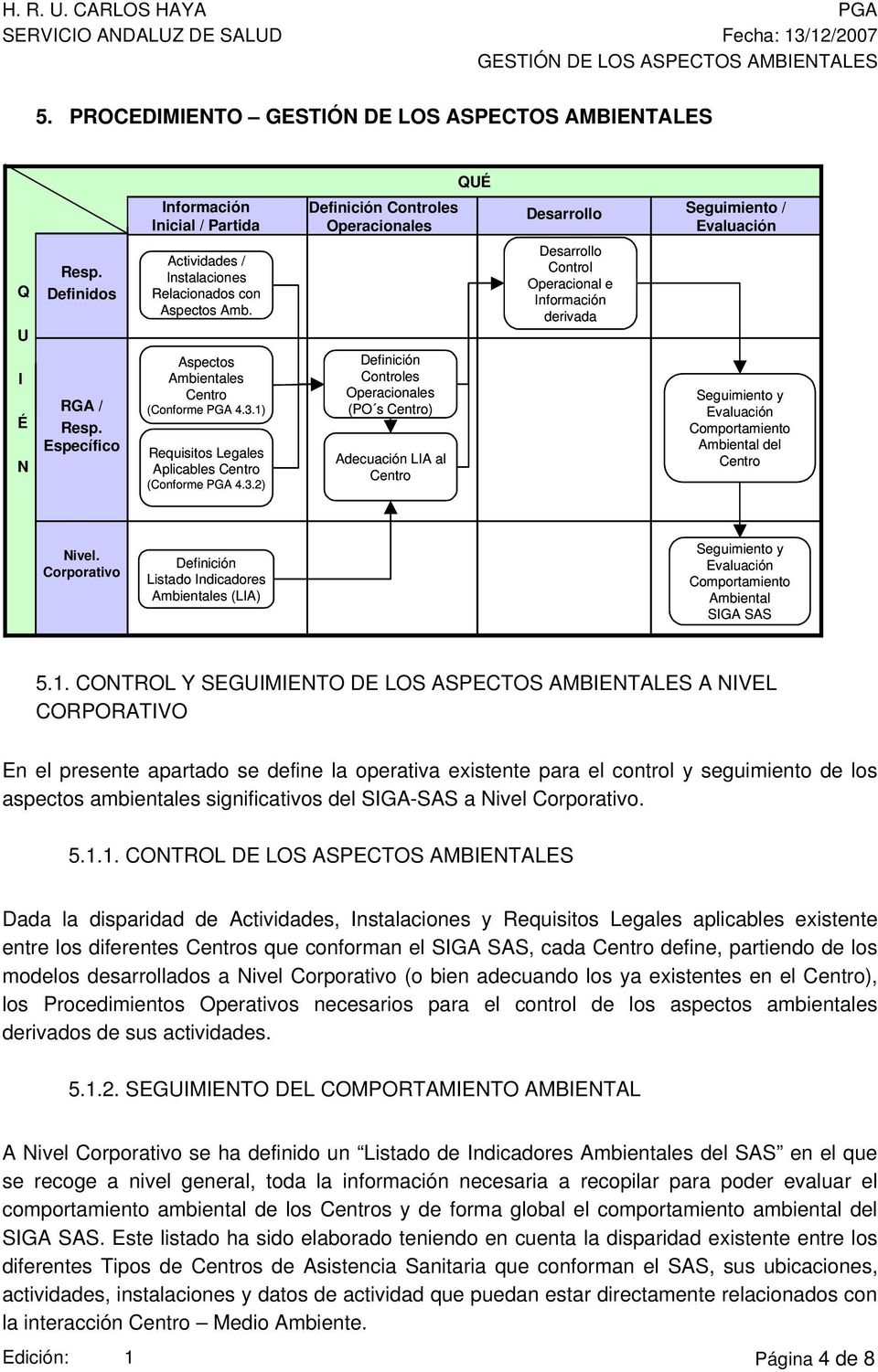 1) Requisitos Legales Aplicables Centro (Conforme PGA 4.3.