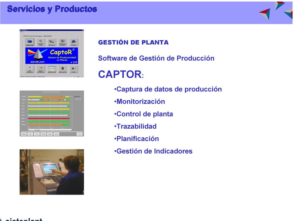 Captura de datos de producción Monitorización Control