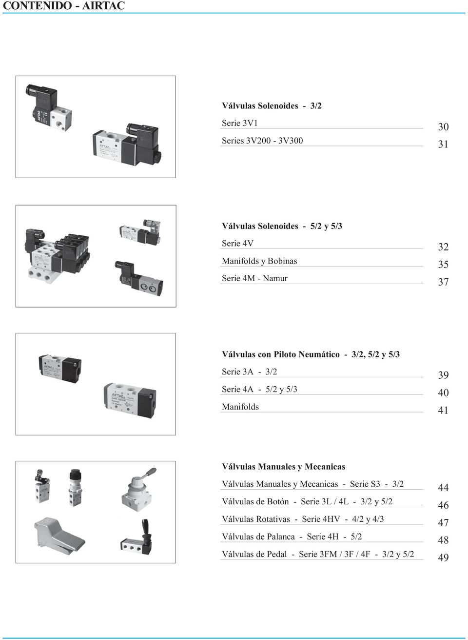 40 Válvulas Manuales y Mecanicas Válvulas Manuales y Mecanicas - Serie S3-3/2 44 Válvulas de Botón - Serie 3L / 4L - 3/2 y 5/2 46