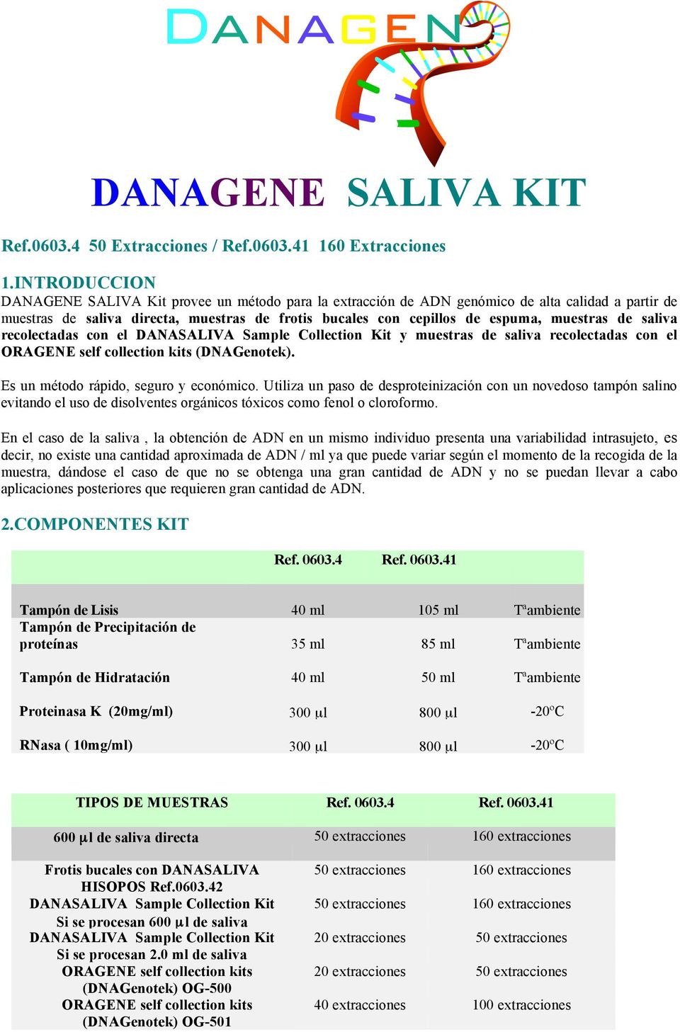 muestras de saliva recolectadas con el DANASALIVA Sample Collection Kit y muestras de saliva recolectadas con el ORAGENE self collection kits (DNAGenotek). Es un método rápido, seguro y económico.