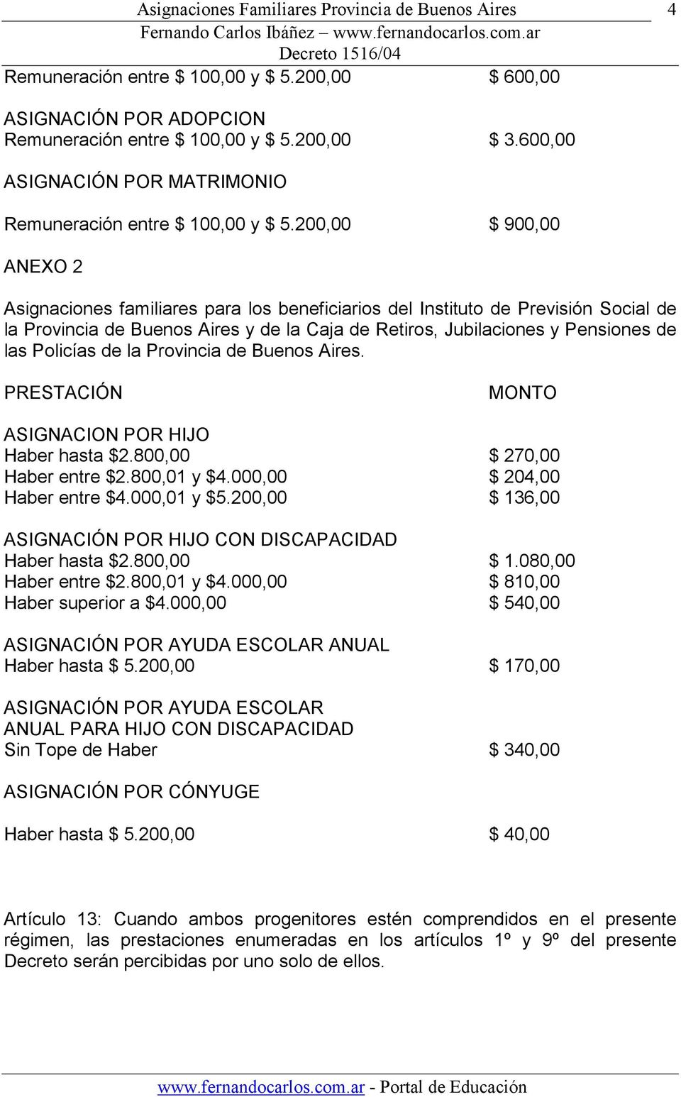 Policías de la Provincia de Buenos Aires. PRESTACIÓN MONTO ASIGNACION POR HIJO Haber hasta $2.800,00 $ 270,00 Haber entre $2.800,01 y $4.000,00 $ 204,00 Haber entre $4.000,01 y $5.