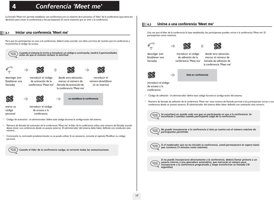 Unirse a una conferencia 'Meet me' Una vez que el líder de la conferencia la haya establecido, los participantes pueden unirse a la conferencia 'Meet me' ( participantes como máximo).