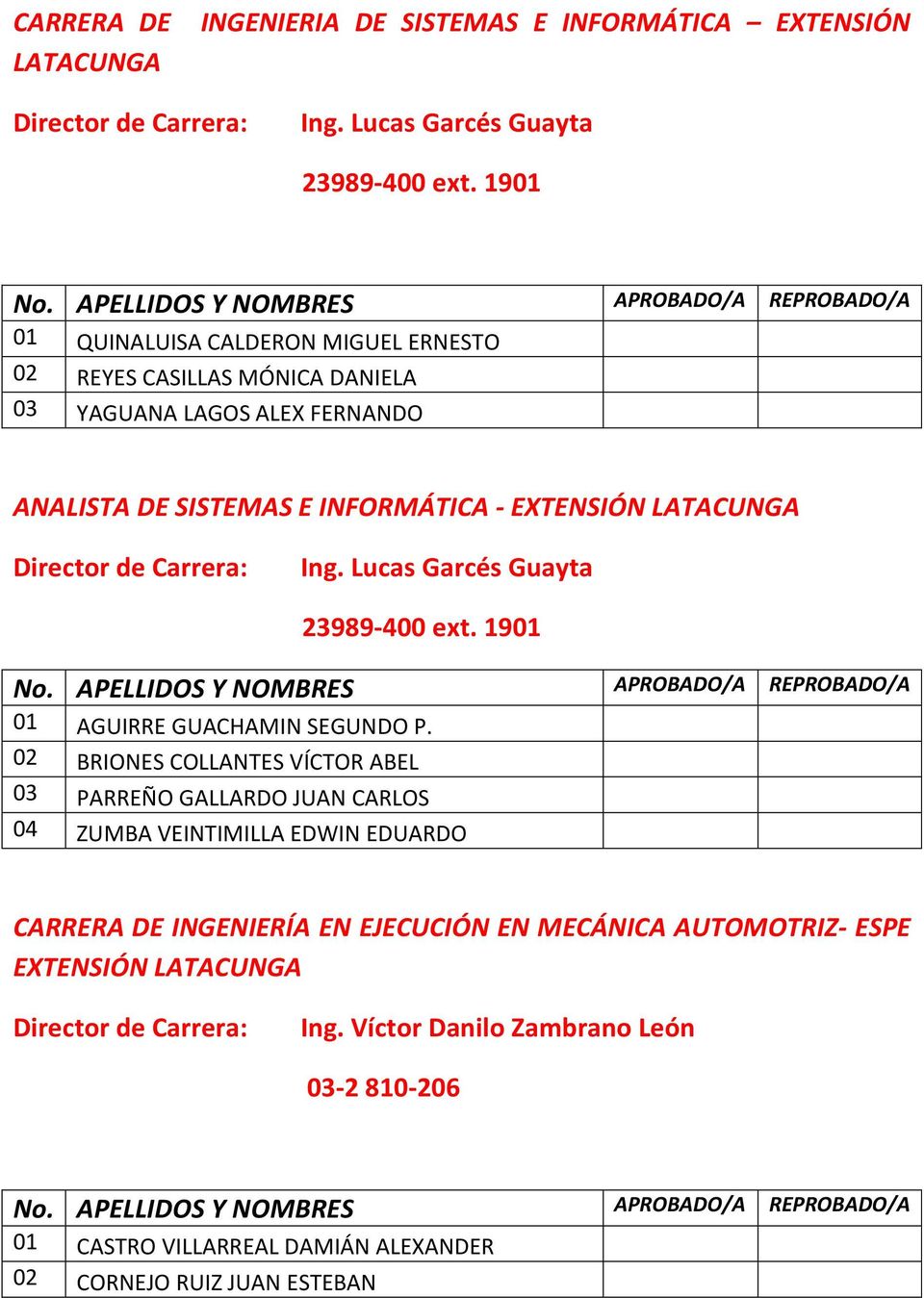LATACUNGA Ing. Lucas Garcés Guayta 23989-400 ext. 1901 01 AGUIRRE GUACHAMIN SEGUNDO P.