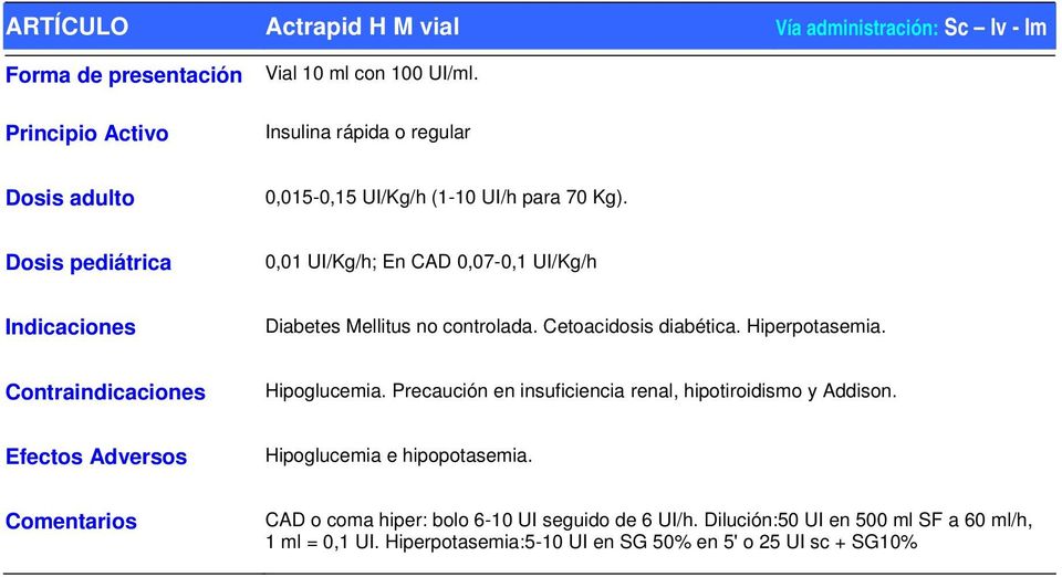 Dosis pediátrica 0,01 UI/Kg/h; En CAD 0,07-0,1 UI/Kg/h Diabetes Mellitus no controlada. Cetoacidosis diabética. Hiperpotasemia. Hipoglucemia.