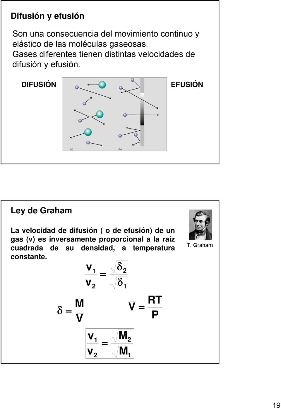 DIFUSIÓN EFUSIÓN Ley de Graham La elocidad de difusión ( o de efusión) de un gas () es