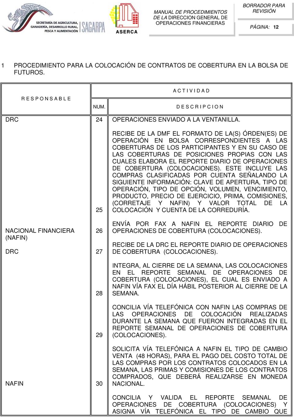 EL REPORTE DIARIO DE OPERACIONES DE COBERTURA (COLOCACIONES).