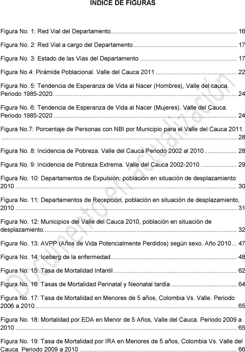 Valle del Cauca. Periodo 1985-2020... 24 Figura No.7: Porcentaje de Personas con NBI por Municipio para el Valle del Cauca 2011.... 28 Figura No. 8: Incidencia de Pobreza.