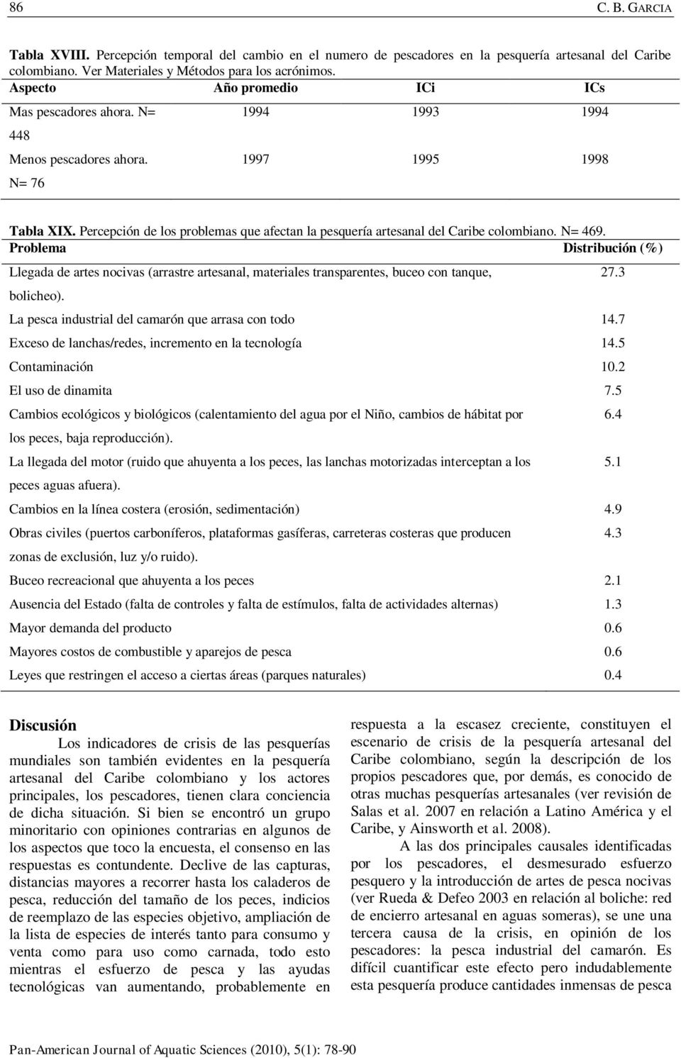 Percepción de los problemas que afectan la pesquería artesanal del Caribe colombiano. N= 469.
