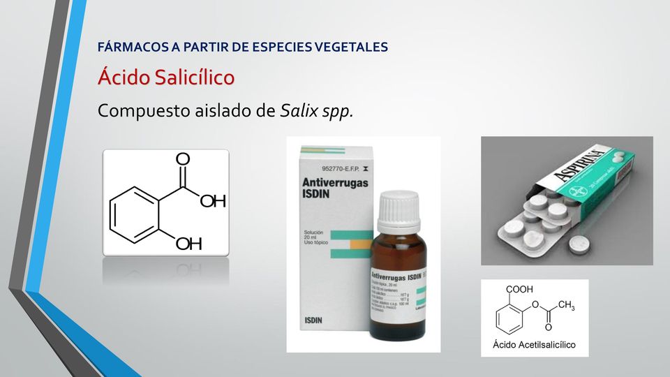 Ácido Salicílico